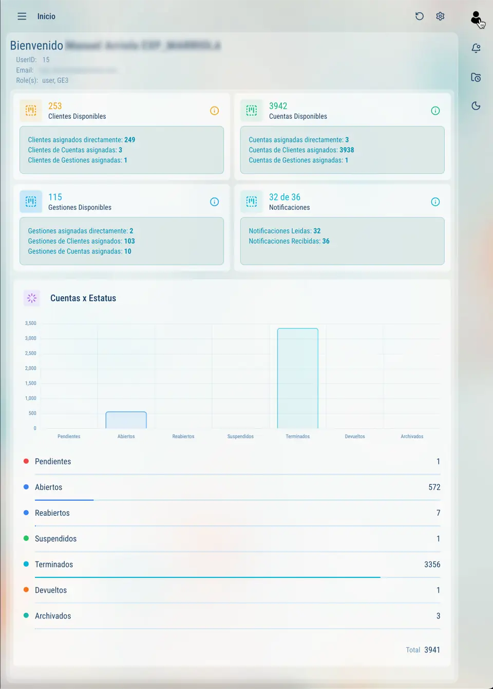 Dashboard inicial en Viveksys